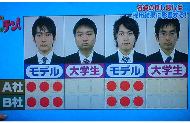 人は外見が＊%・・・？？