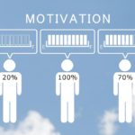 動機形成は、どう行えばよい？